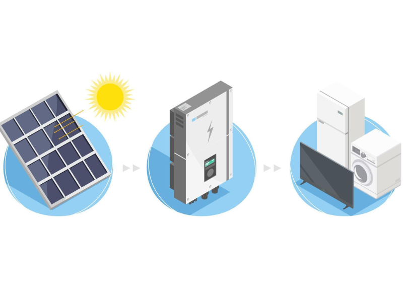 como instalar energia solar off grid